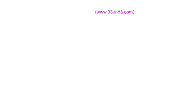 VORSCHAU 2025: TAG DER WEHRPFLICHT Montag, 20. Jänner 2025 Ort und Zeit gesondert auf unserer Homepage (www.33und3.com)  Darüber hinaus bietet das Heeresgeschichtliche Museum jedes Monat zahlreiche  Führungen zu speziellen Themen an. Weiterführende Informationen finden Sie auf  der Homepage des Museums  Um Ihnen zeitgerecht mehr Informationen zu unseren Veranstaltungen und etwaige  Terminänderungen mitzuteilen, ersuchen wir um die Bekanntgabe Ihrer E-Mail- Adresse – bitte einfach eine kurze E-Mail-Nachricht an poststelle@sachsendragoner.at .  HINWEIS:   Vorträge mit der OG – Wien werden noch geplant und auf unser Homepage dann  bekannt gegeben.  Beginn aller Vorträge der OG – Wien, wenn nicht anders angegeben, jeweils um  19.00 Uhr im Militärkasino, Wien 1, Schwarzenbergplatz 1. Die Klubräumlichkeiten sind ab 18.00 Uhr geöffnet! Gemäß Vorstandsbeschluss  herrscht vor und während eines Vortrags striktes Rauchverbot!